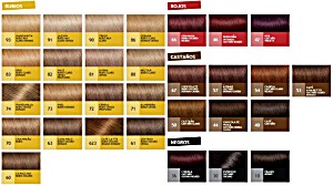image of Nutrisse Garnier Tinte 623 Cafe Latte