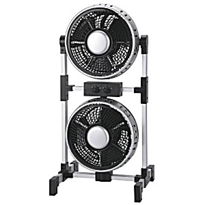 image of Sencys Dubbele Ventilator 80 W